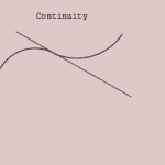 Figure 4. Continuity. Four line segments (2 straight and 2 curved) intersect. You will see two lines. One straight and curved. Not a straight segment and a curved segment forming a line.